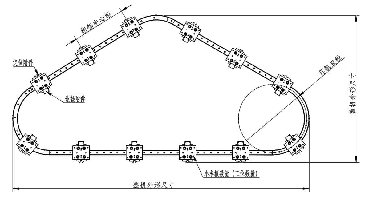   44系列-拼接三角形环形轨道模组(图1)