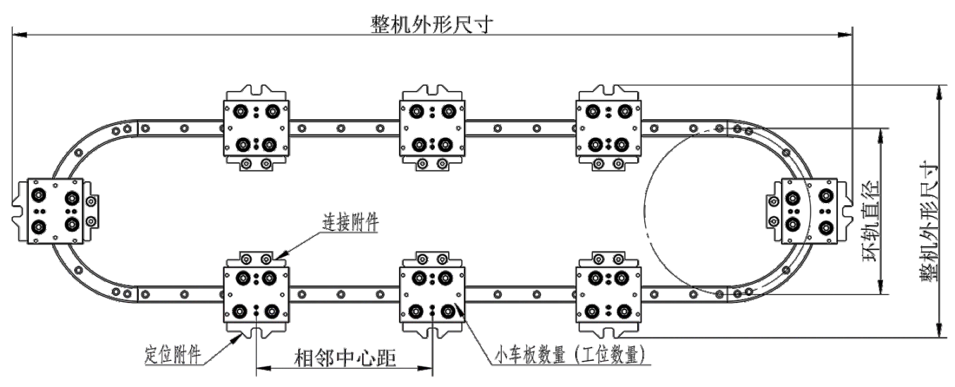 25系列-环形轨道(图1)